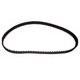 Automotive Timing Belts